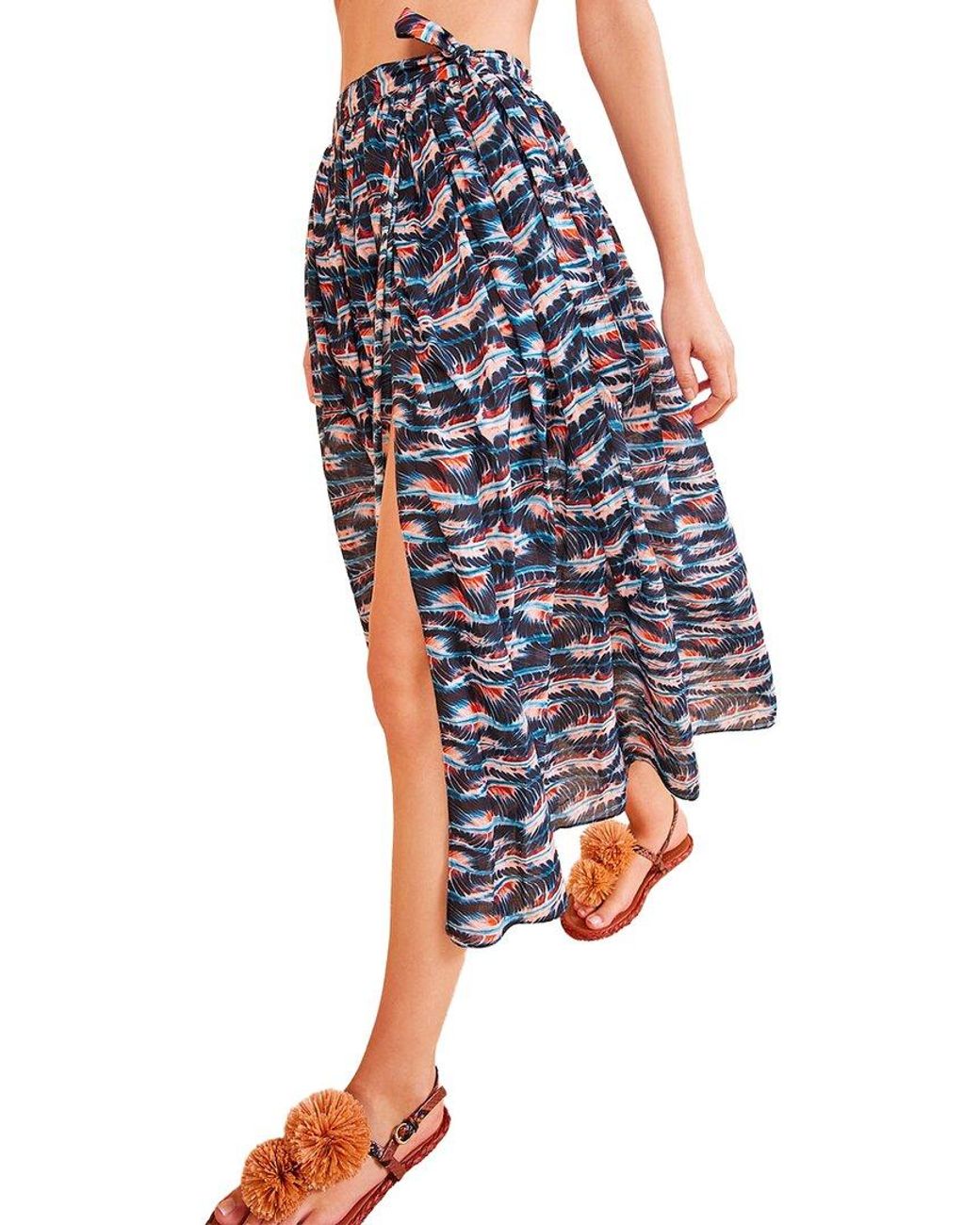 Ulla Johnson Blue Suri Coverup Skirt