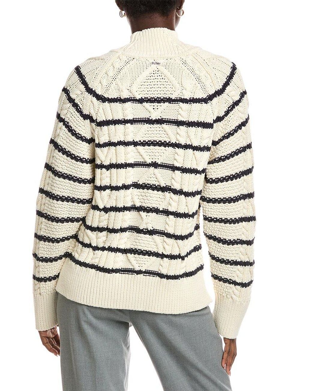 Boss White Wool-Blend Sweater