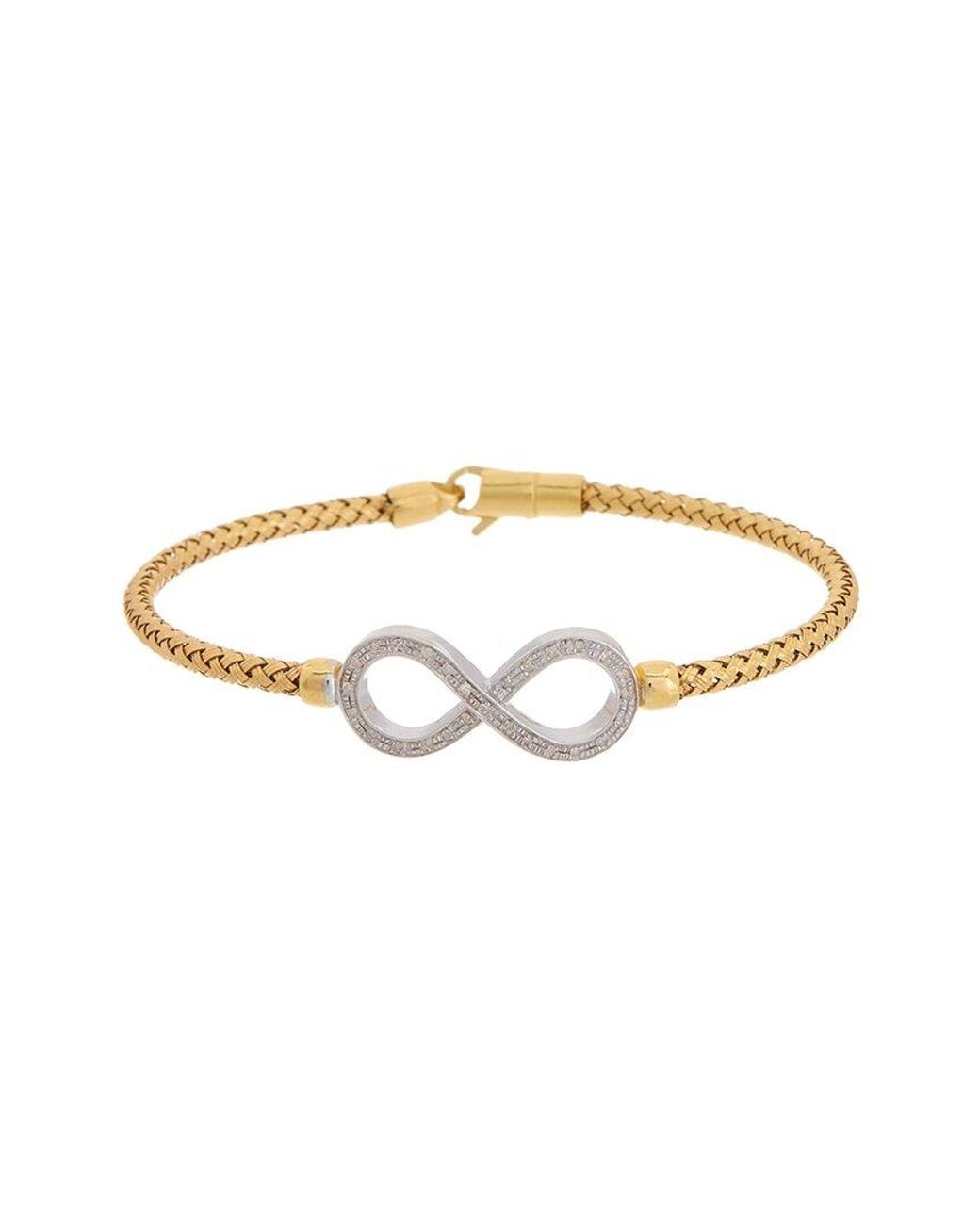 Meshmerise White 18K Over 0.25 Ct. Tw. Diamond Mesh Bangle Bracelet