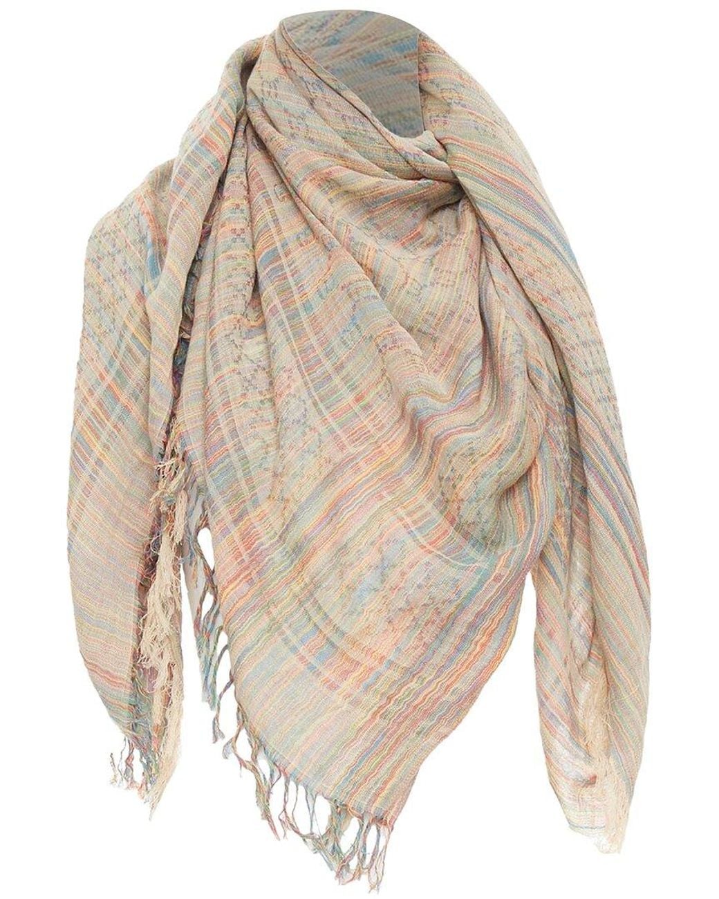 Gucci Natural Yarn Monogram Fringed Scarf (Authentic Pre-Loved)