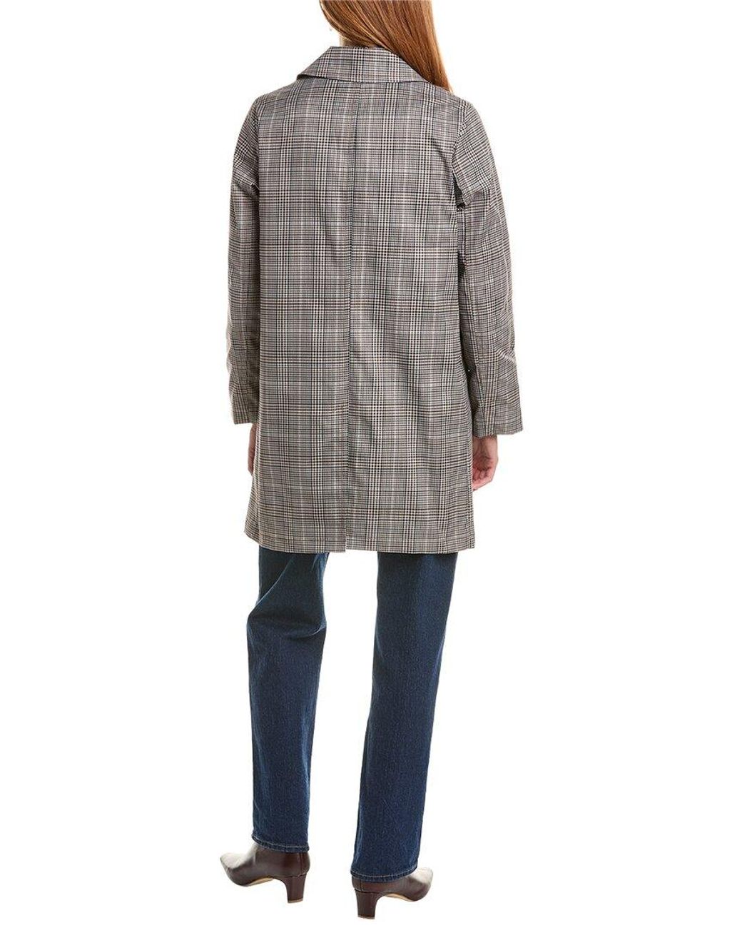Sam Edelman Blue Fly Front Rain Jacket
