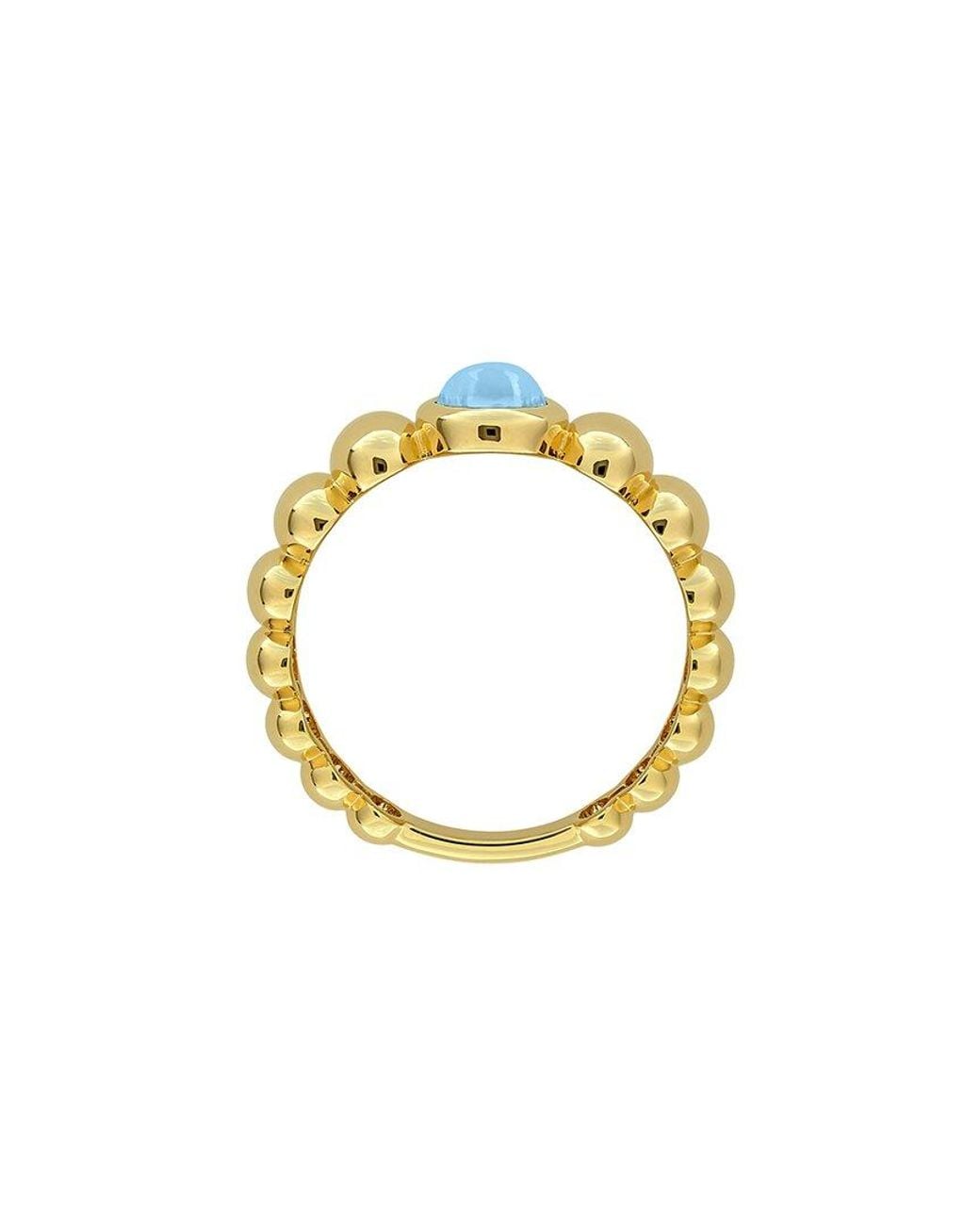 Rina Limor White 0.75 Ct. Tw. Swiss Topaz Puffy Band Ring