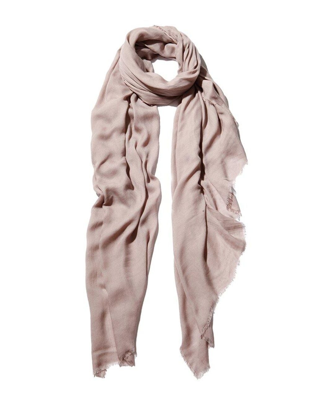 Blue Pacific Multicolor Vintage Cashmere-Blend Scarf