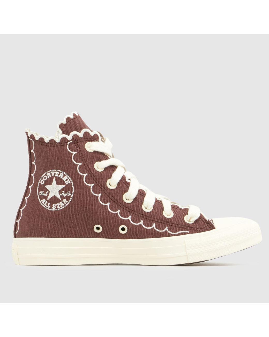 Converse Pink All Star Hi Trainers