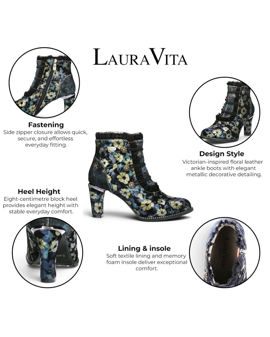 LAURA VITA Black Floral Victorian Leather Heel Ankle Boots