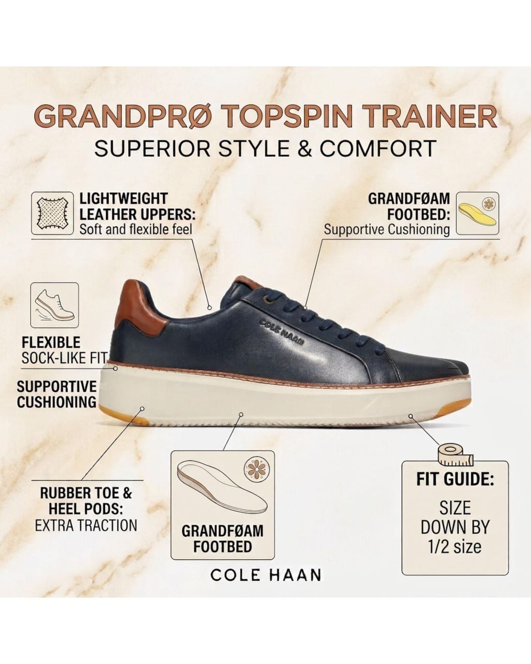 Cole Haan Blue Grandpro Luxe Mile Trainer Leather Sneakers for men