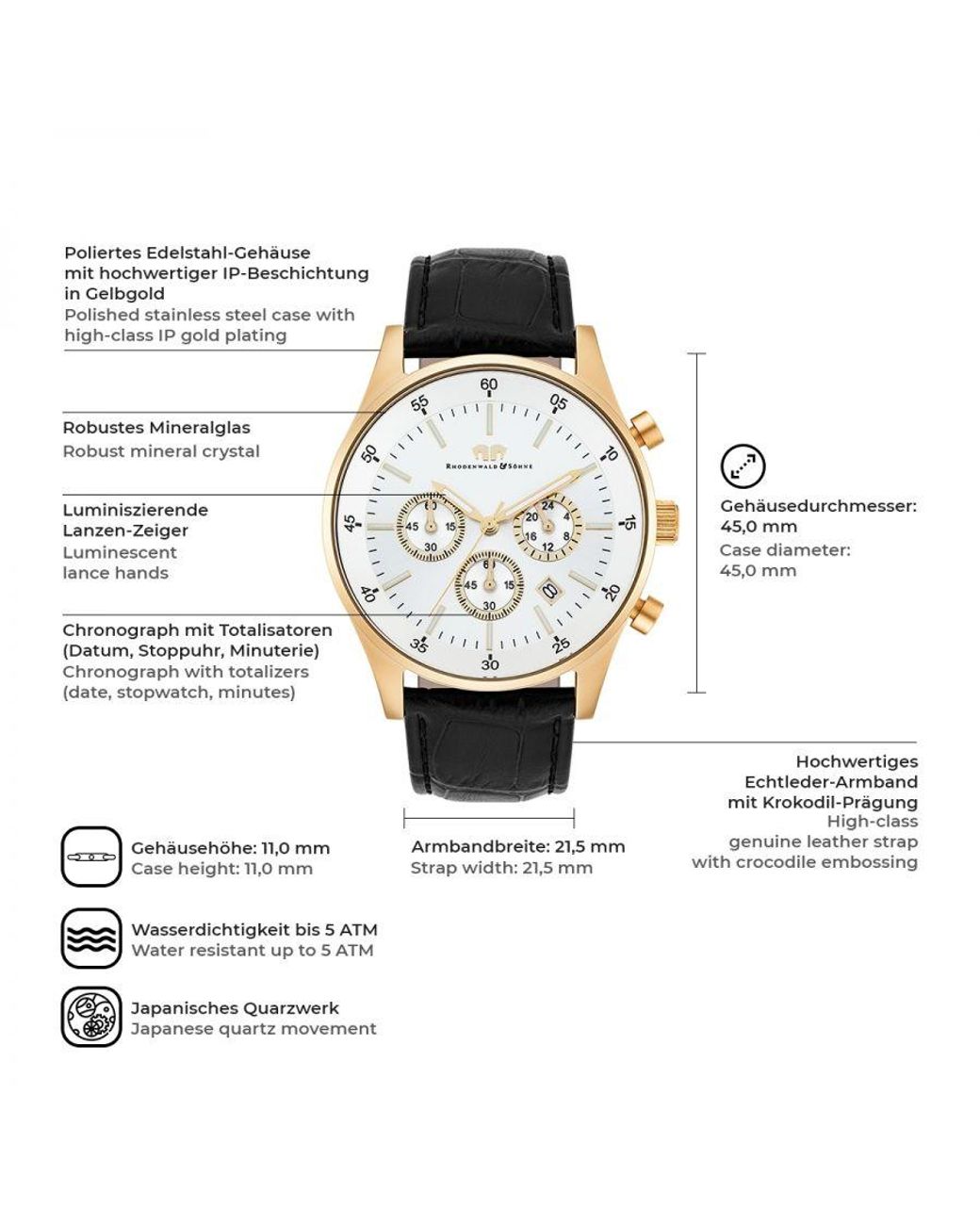 Rhodenwald & Söhne Black Stainless Steel Watch for men