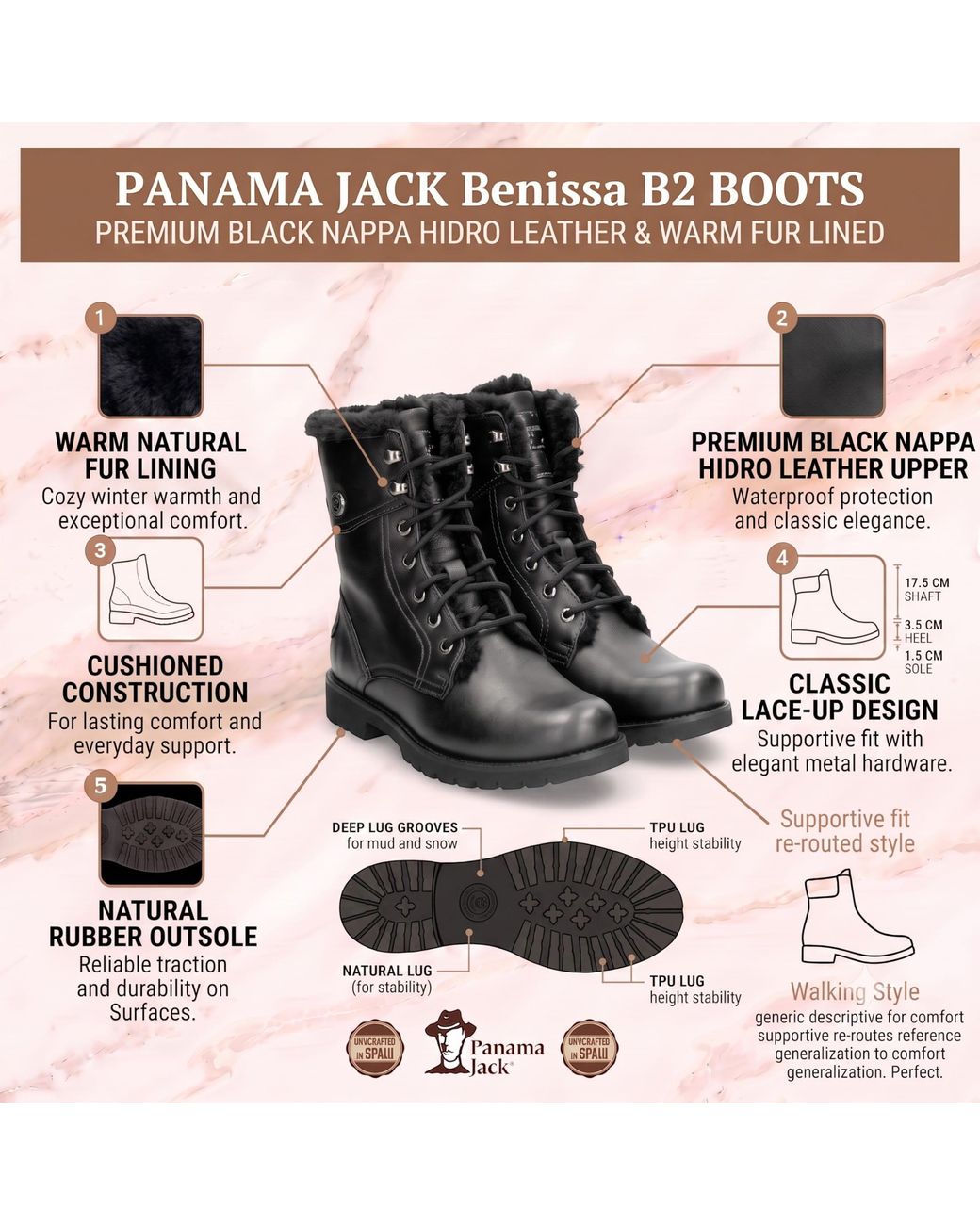 Panama Jack Black Leather Waterproof Warm Lace-Up Boots