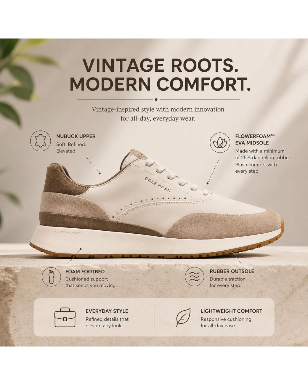 Cole Haan White Grandpro Luxe Mile Trainer Leather Sneakers for men