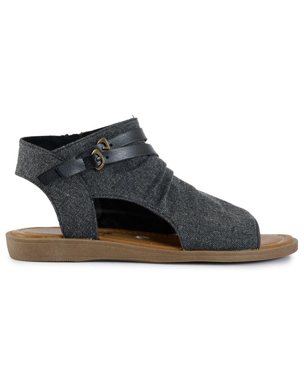 Blowfish Black Denver Sandals