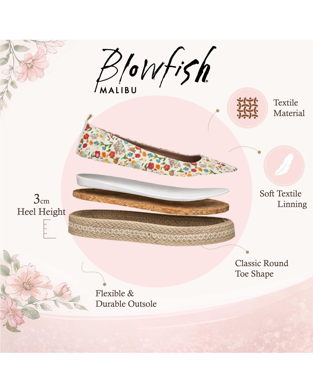 Blowfish Pink Floral Ballet Flats Ballerina Casual Shoes