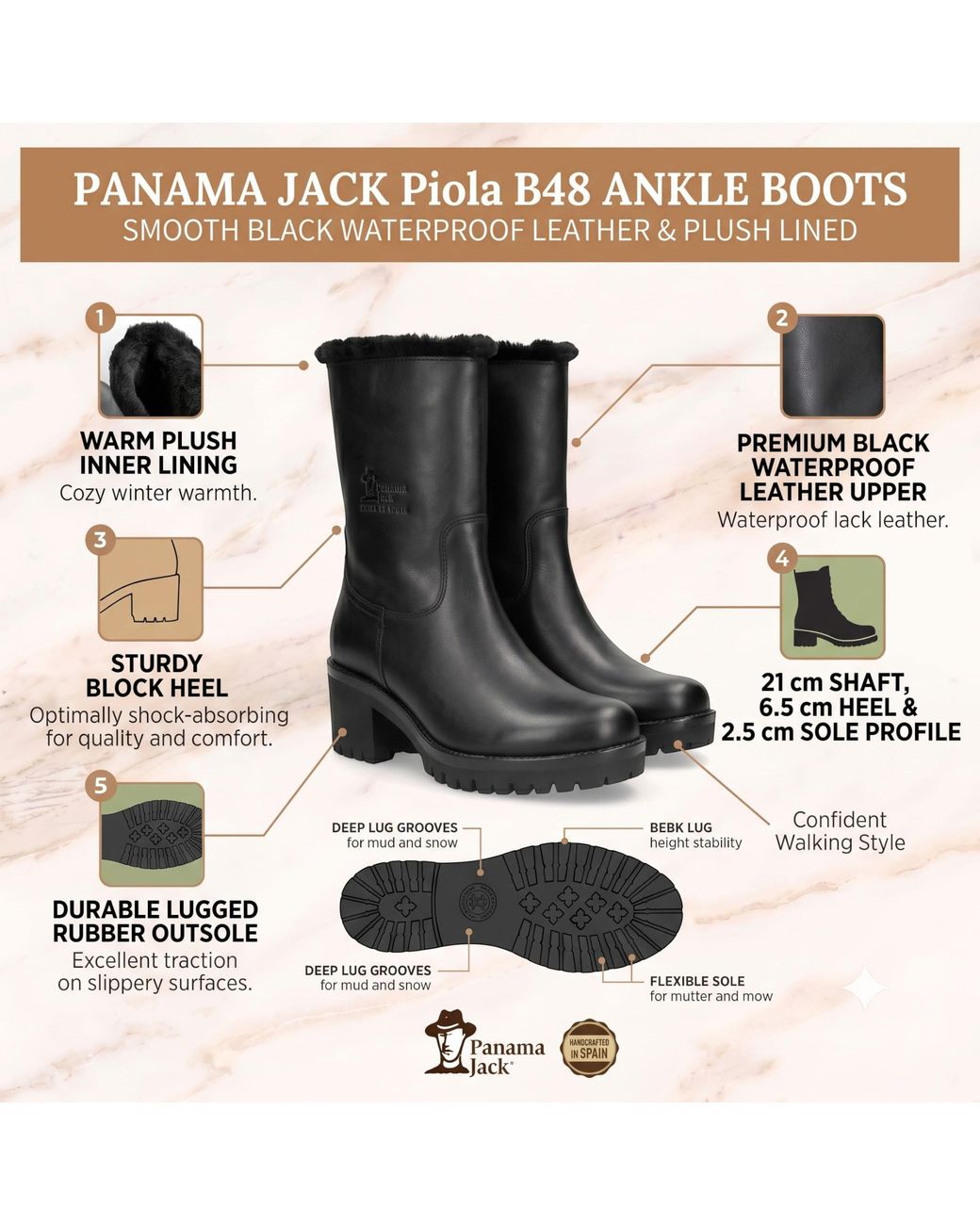 Panama Jack Black Leather Waterproof Warm Heeled Boots