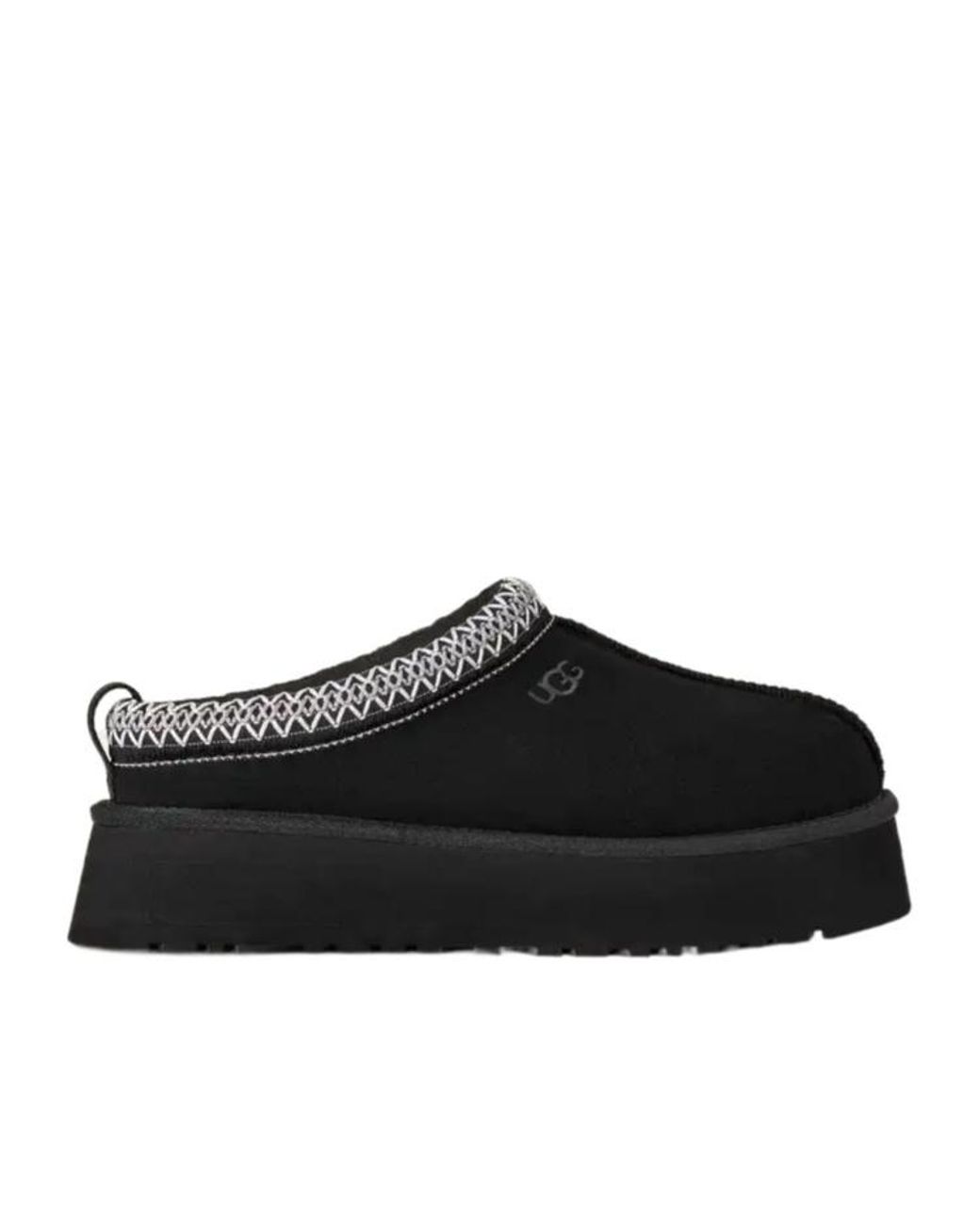Ugg Blue Tazz Ii Platform Slippers