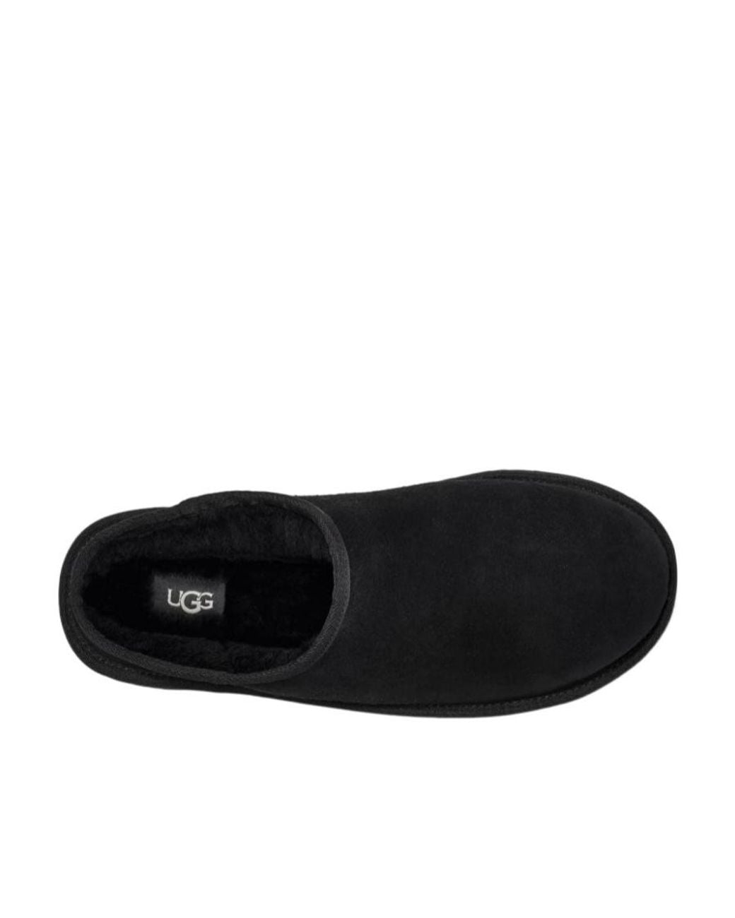 Ugg Black Classic Slip-On Slippers for men