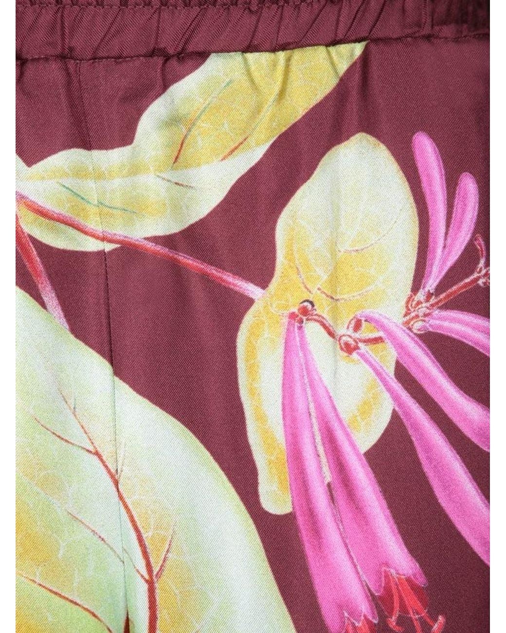Pierre Louis Mascia Purple Floral Wide-Leg Pants