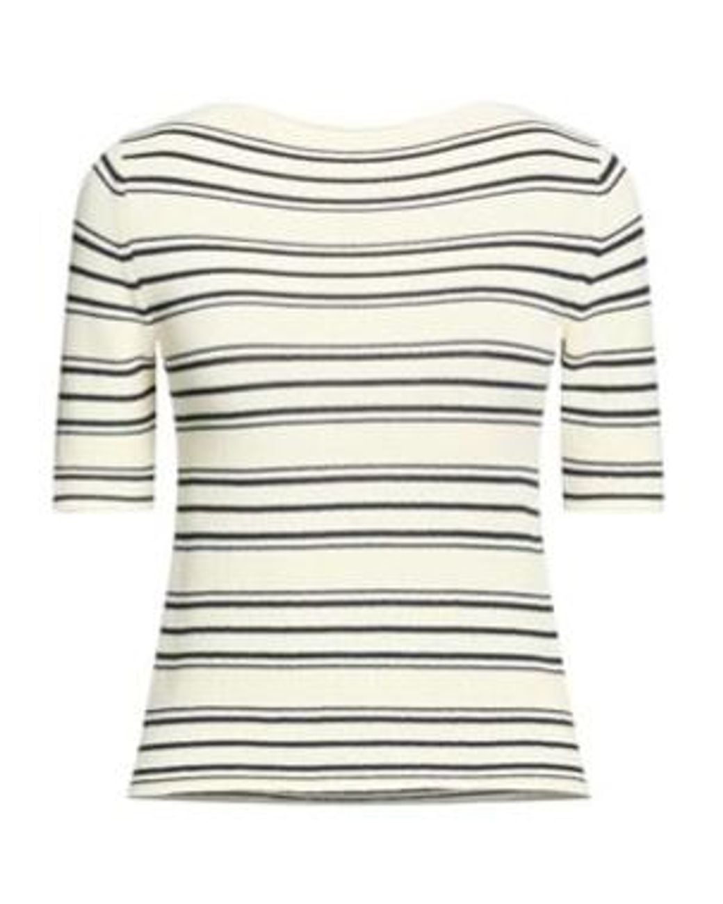 MAX&Co. White Striped Jumpers