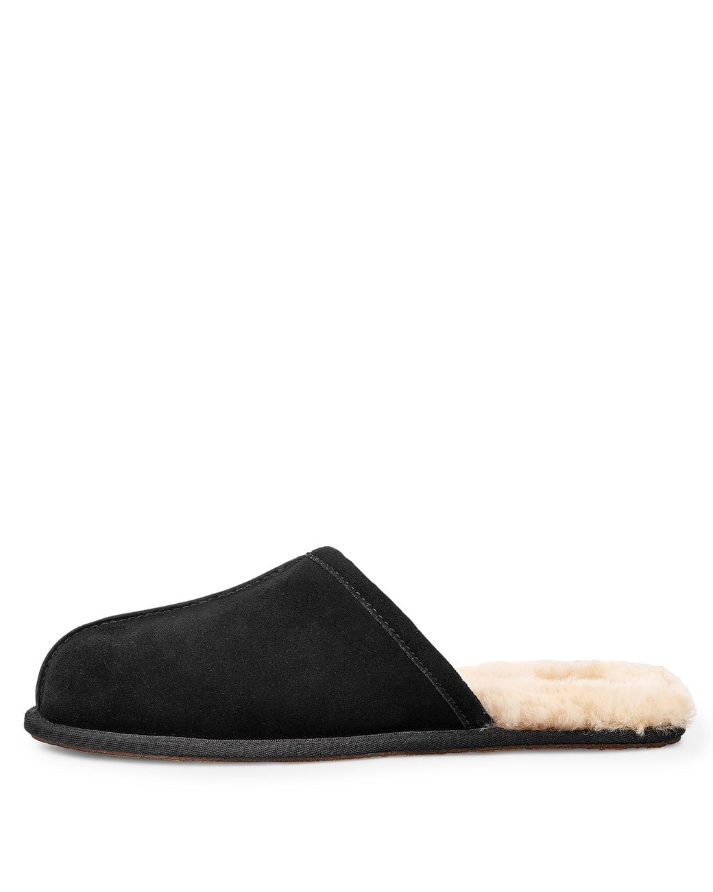 Ugg Black Baotou Mueller Slippers for men