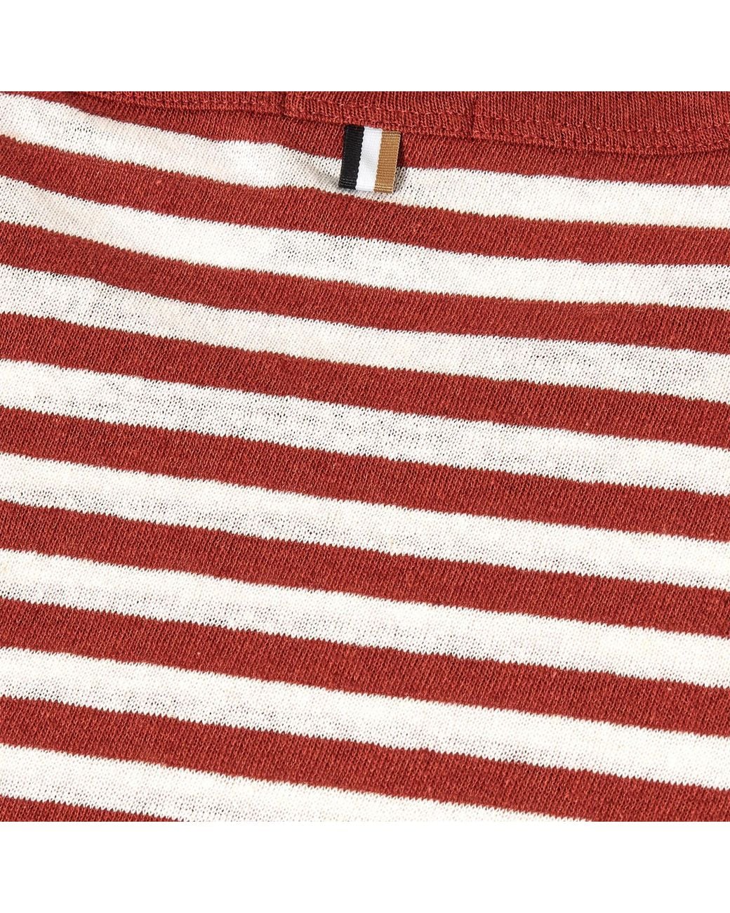 Boss Red Short Sleeve T-Shirt for men