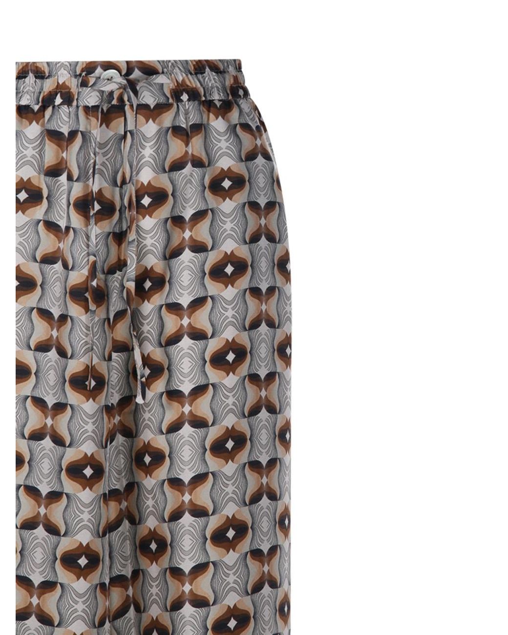 Pierre Louis Mascia Multicolor Aloe Printed Wide-Leg Pants