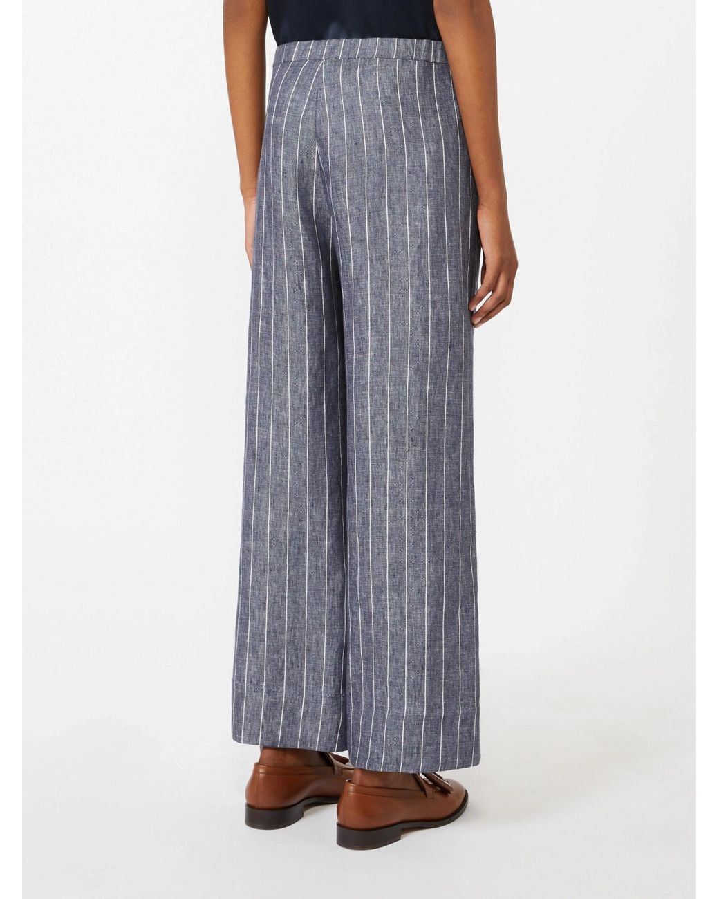 Max Mara Blue 'S Cresta Pinstriped Wide Leg Pants
