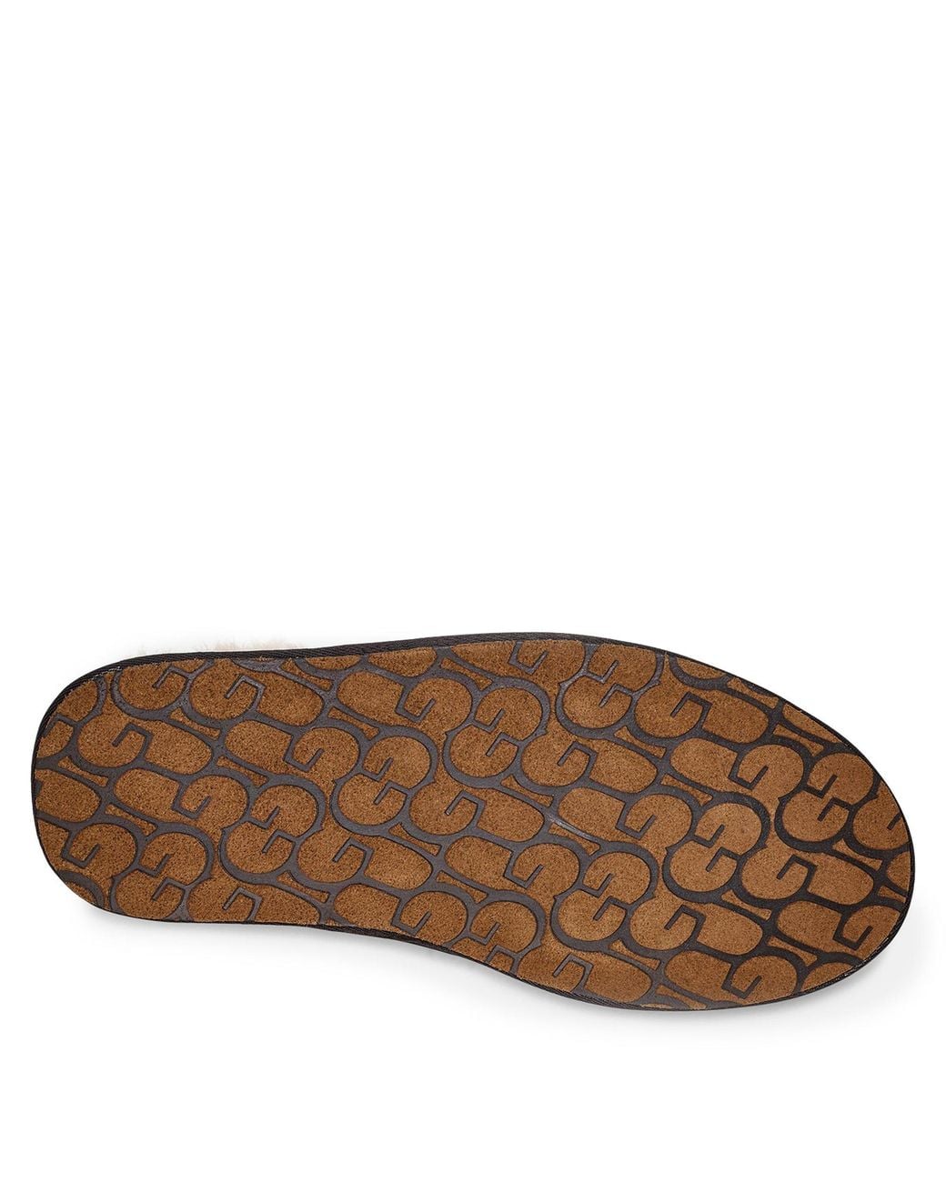 Ugg Black Baotou Mueller Slippers for men