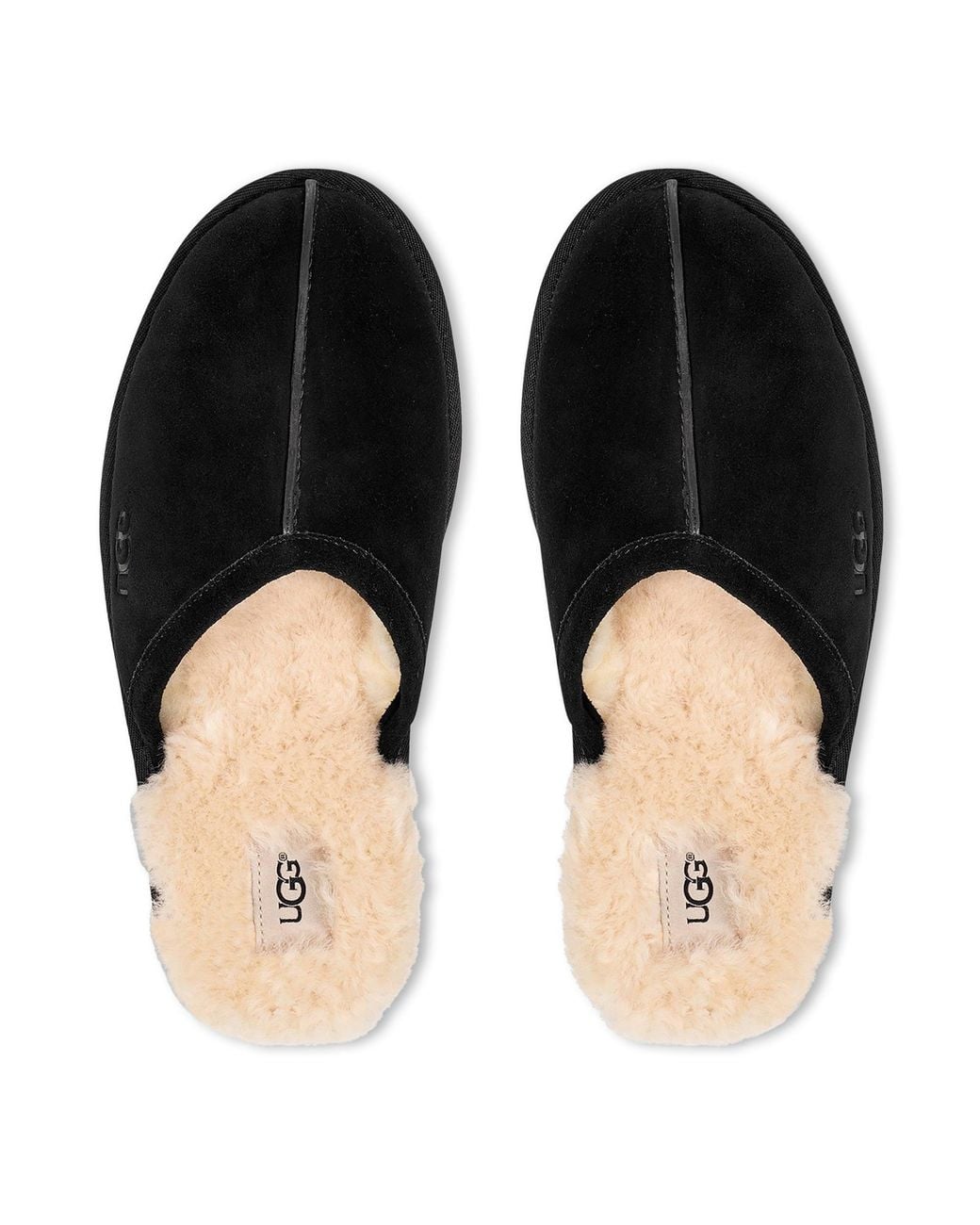 Ugg Black Baotou Mueller Slippers for men