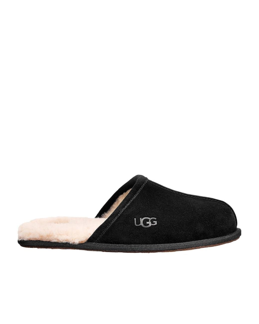 Ugg Black Baotou Mueller Slippers for men