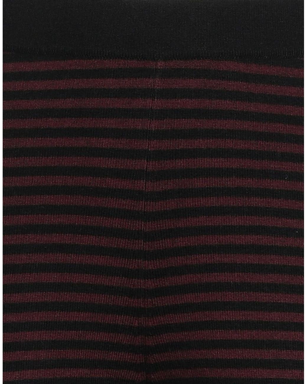 Isabel Marant Multicoloured Striped Knit Trousers