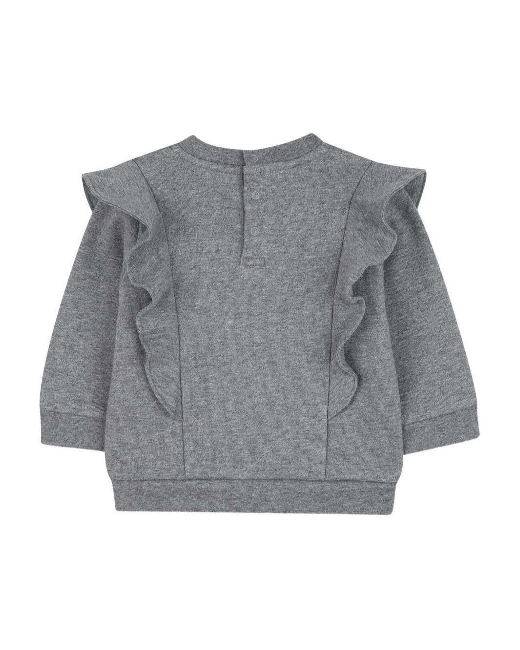 Chloé Gray Logo-Print Sweater