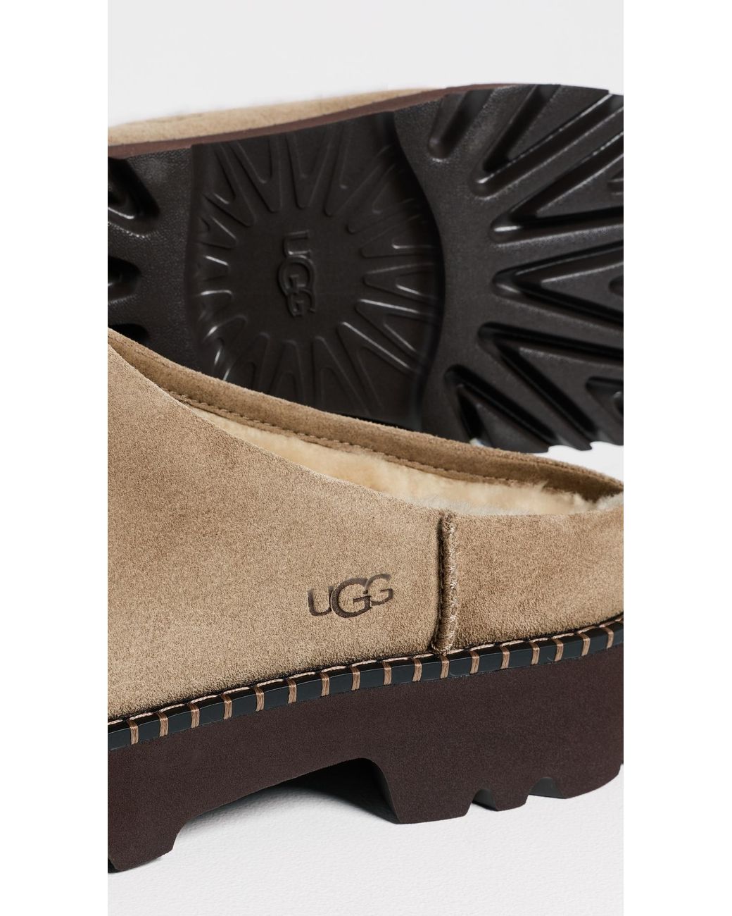 Ugg Black Uptowner Mules