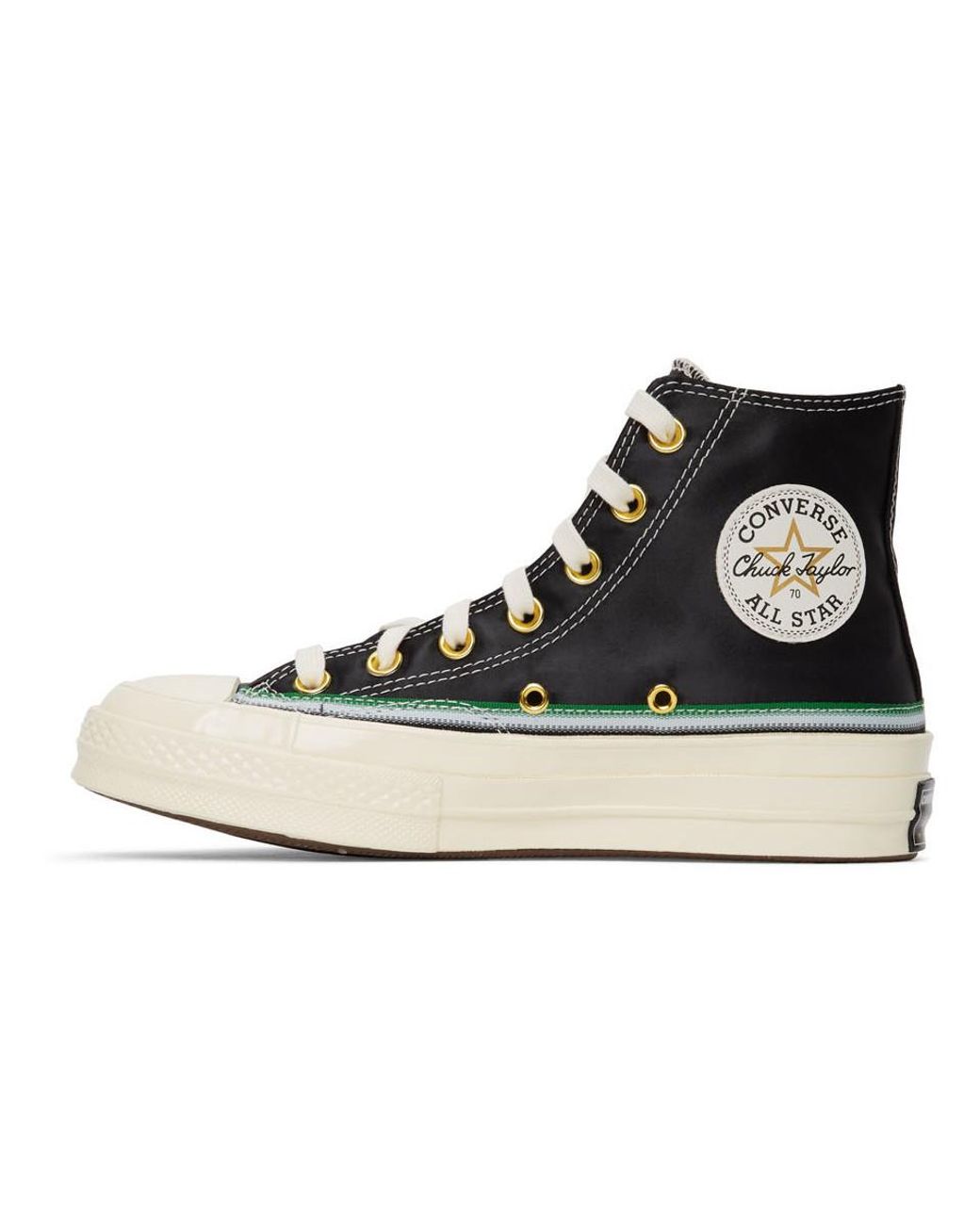 Breaking in converse top