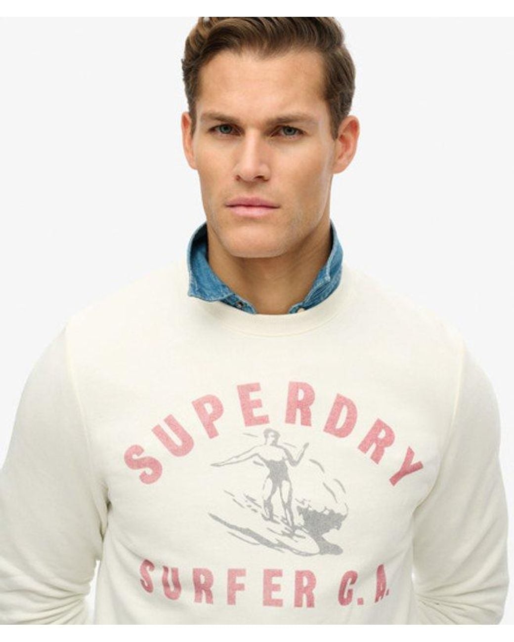 Superdry White Lo-Fi Outdoors Relaxed Crew Sweatshirt for men