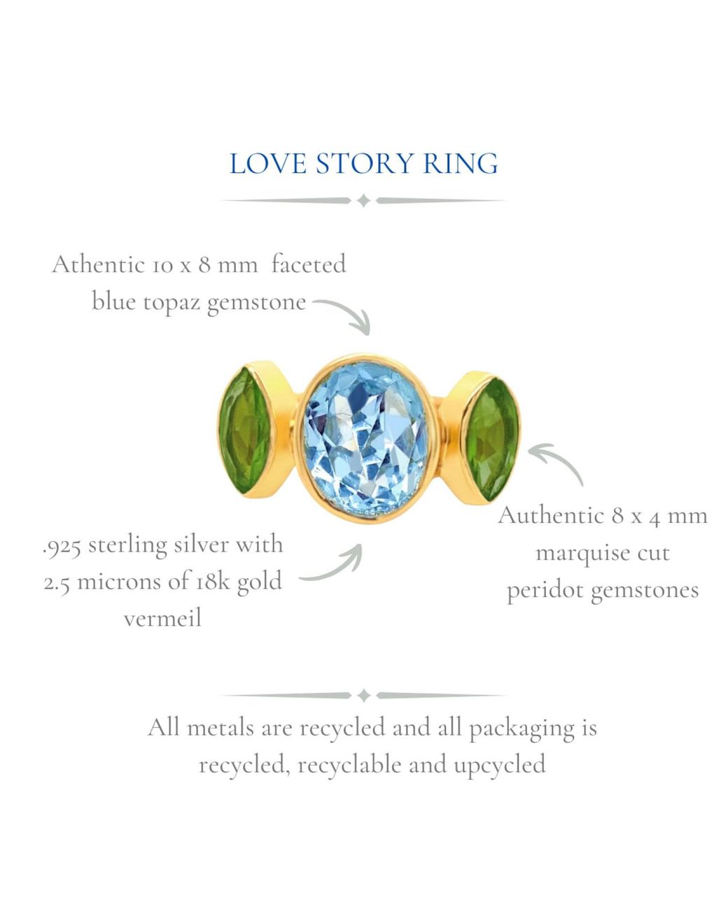 GEM BAZAAR Blue Love Story Ring