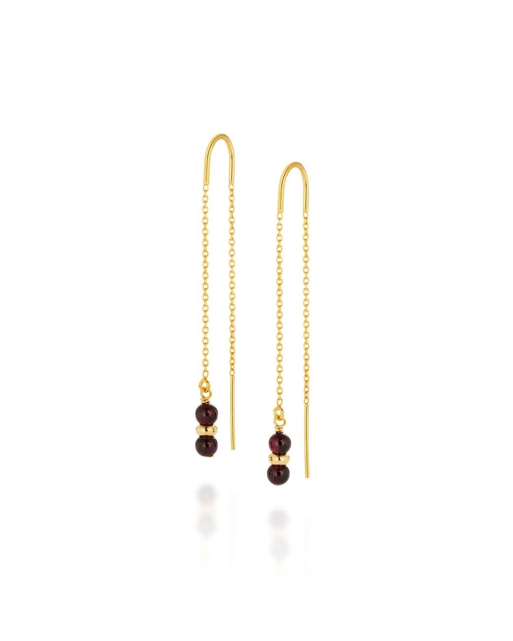 Nellou Jewellery Metallic Fall Birthstone Earrings Garnet January Plated Sterling
