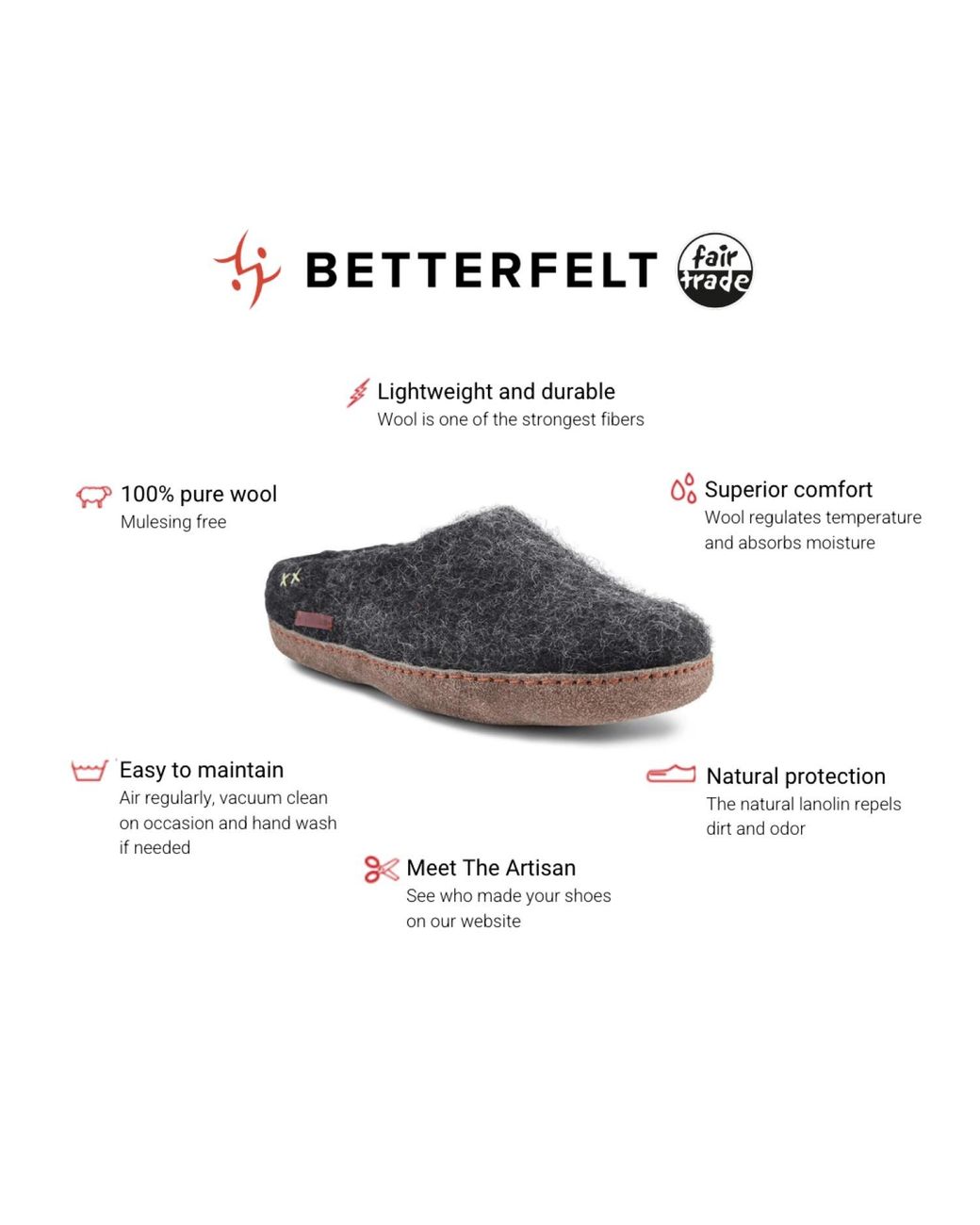 Betterfelt Gray Classic Slipper