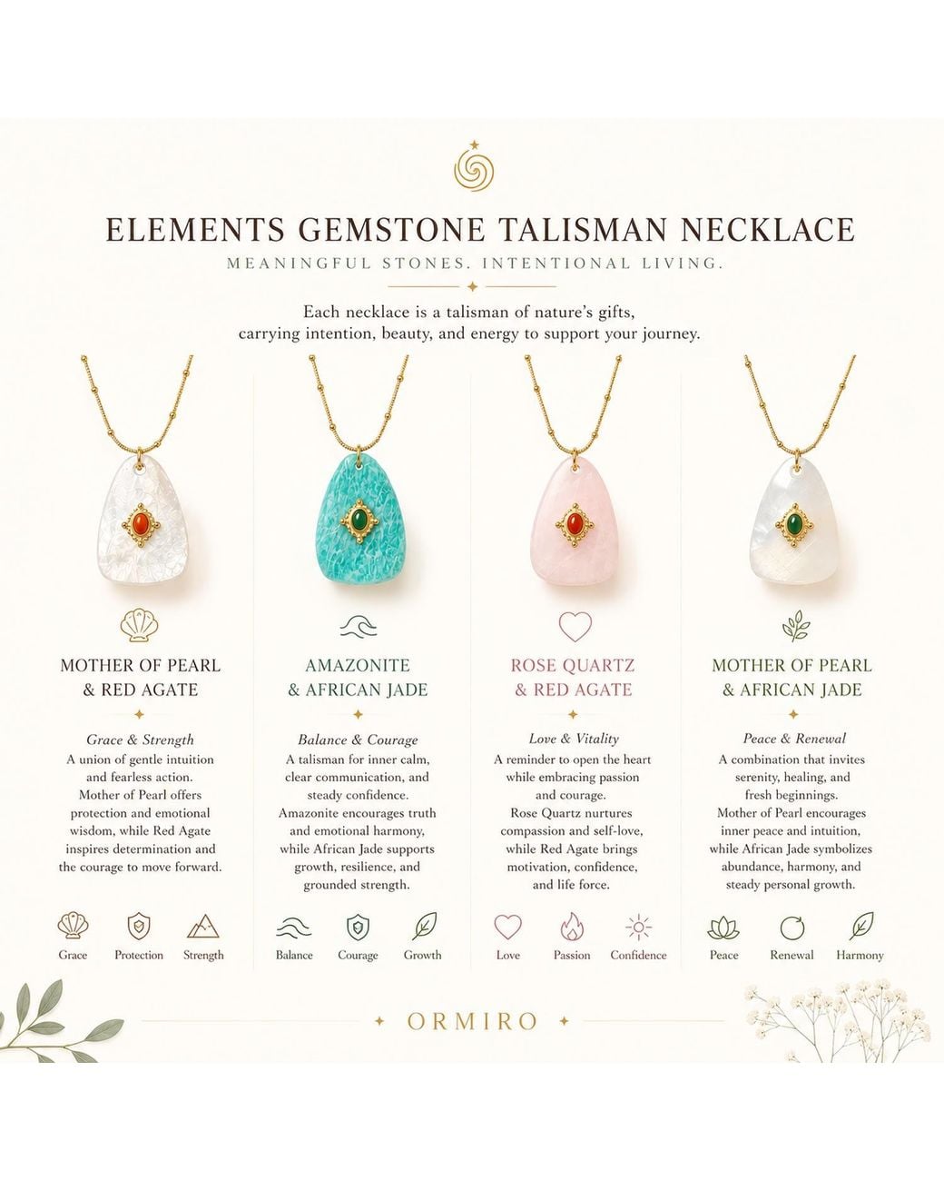 Ormiro Blue Elements Gemstone Talisman Necklace