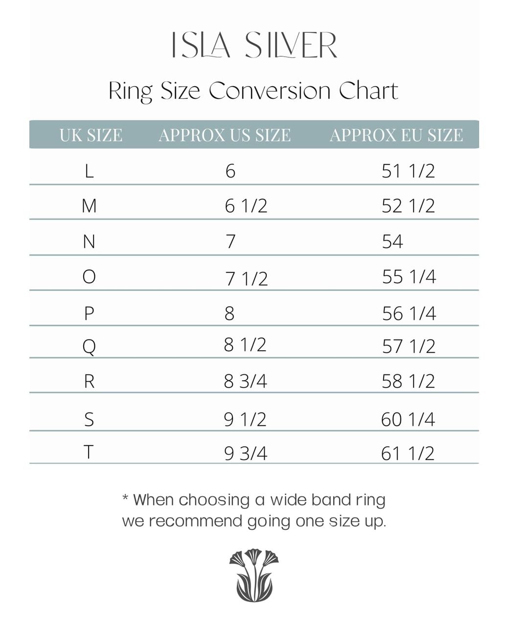 Isla Silver White Topaz Sterling Ring