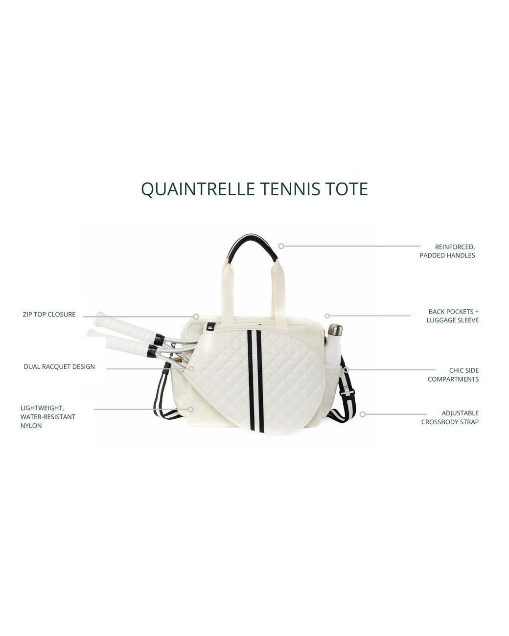 Trelle Blue Quain Bag