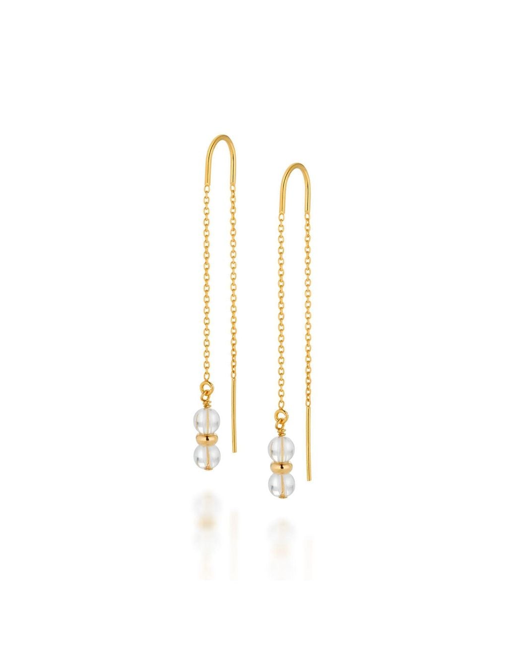 Nellou Jewellery Metallic Fall Birthstone Earrings April Rock Crystal Plated Sterling