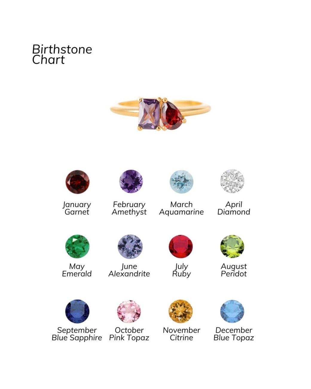 Belinda Jewelz Purple Toi Et Moi Ruby Birthstone Ring