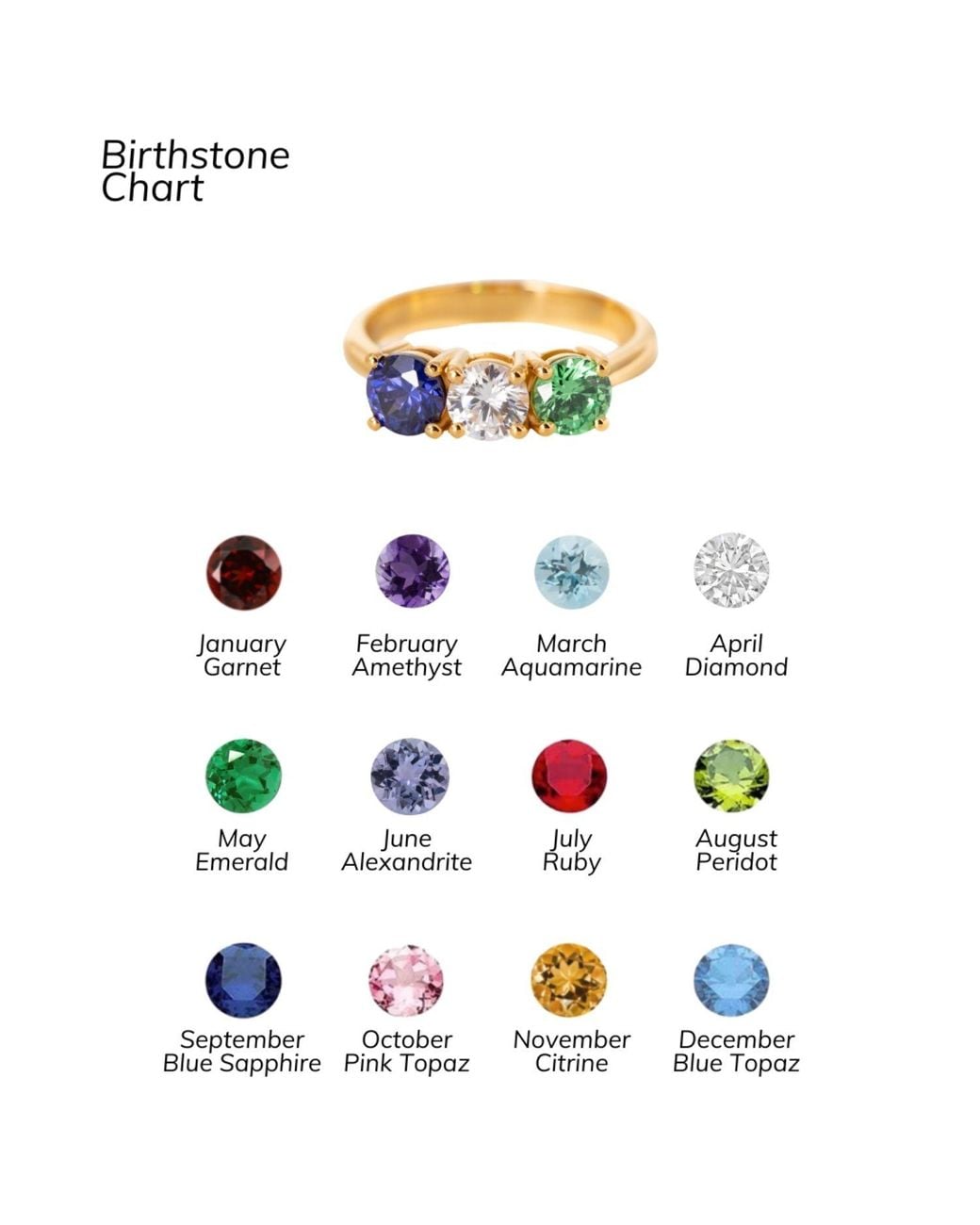 Belinda Jewelz Metallic Alexandrite Mari Birthstone Ring