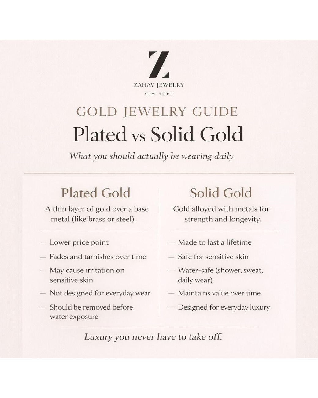 Zahav Jewelry Metallic 10K Solid 3Mm Heart Cz Stud Earrings
