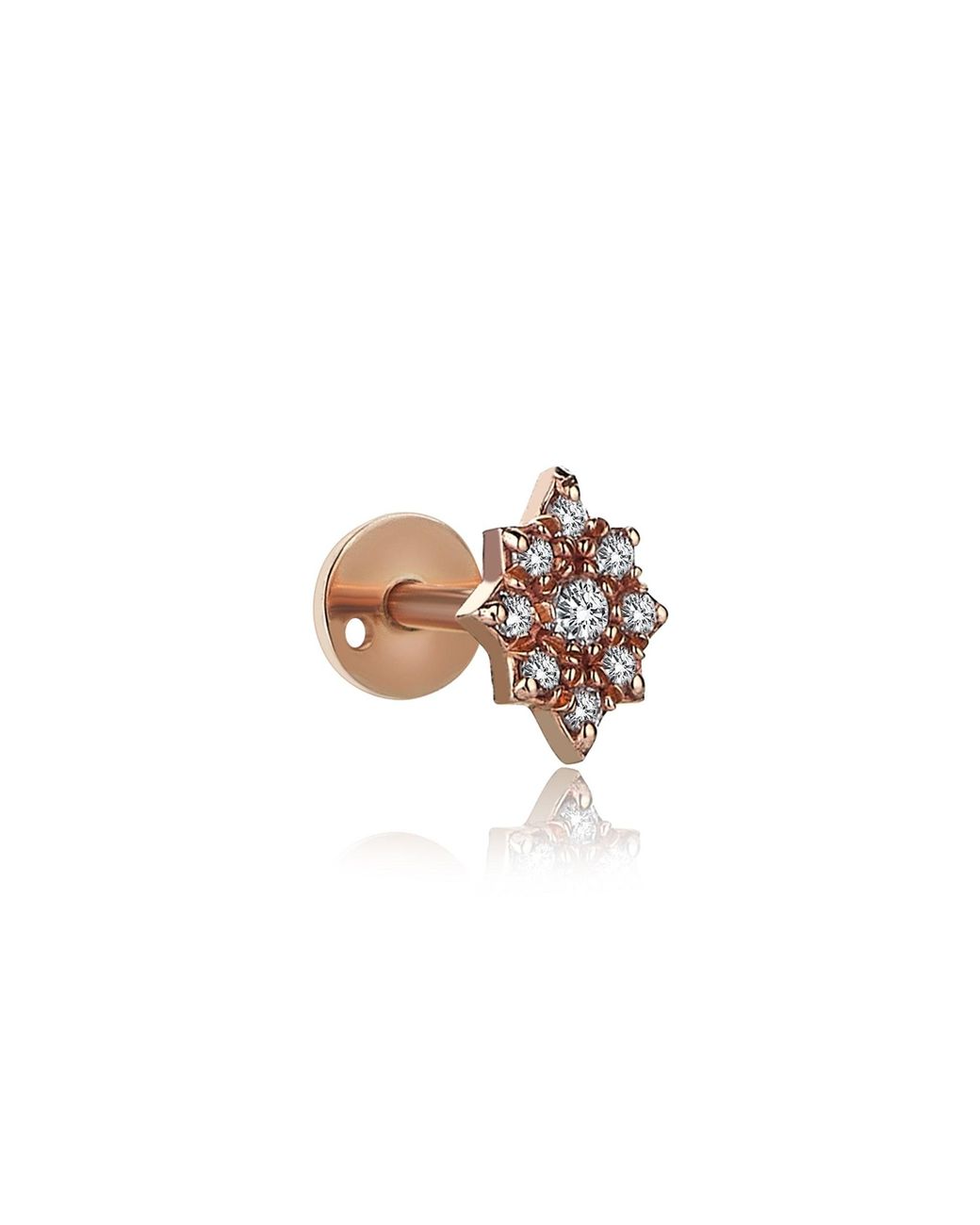 Reis Jewellery Black Cemre Tragus