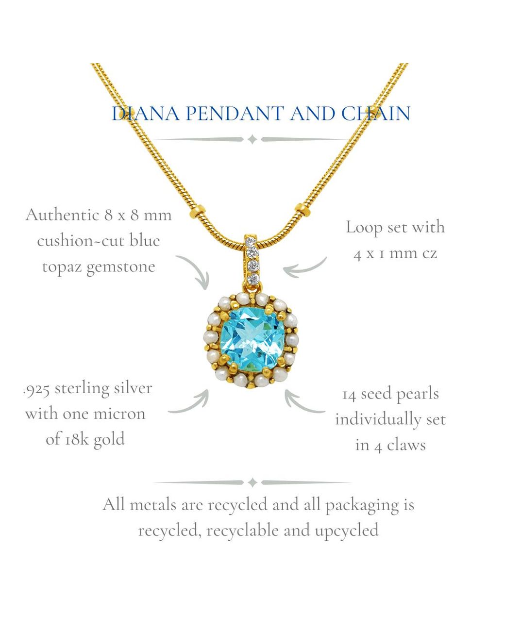 GEM BAZAAR Metallic Diana Topaz Pearl Pendant & Chain