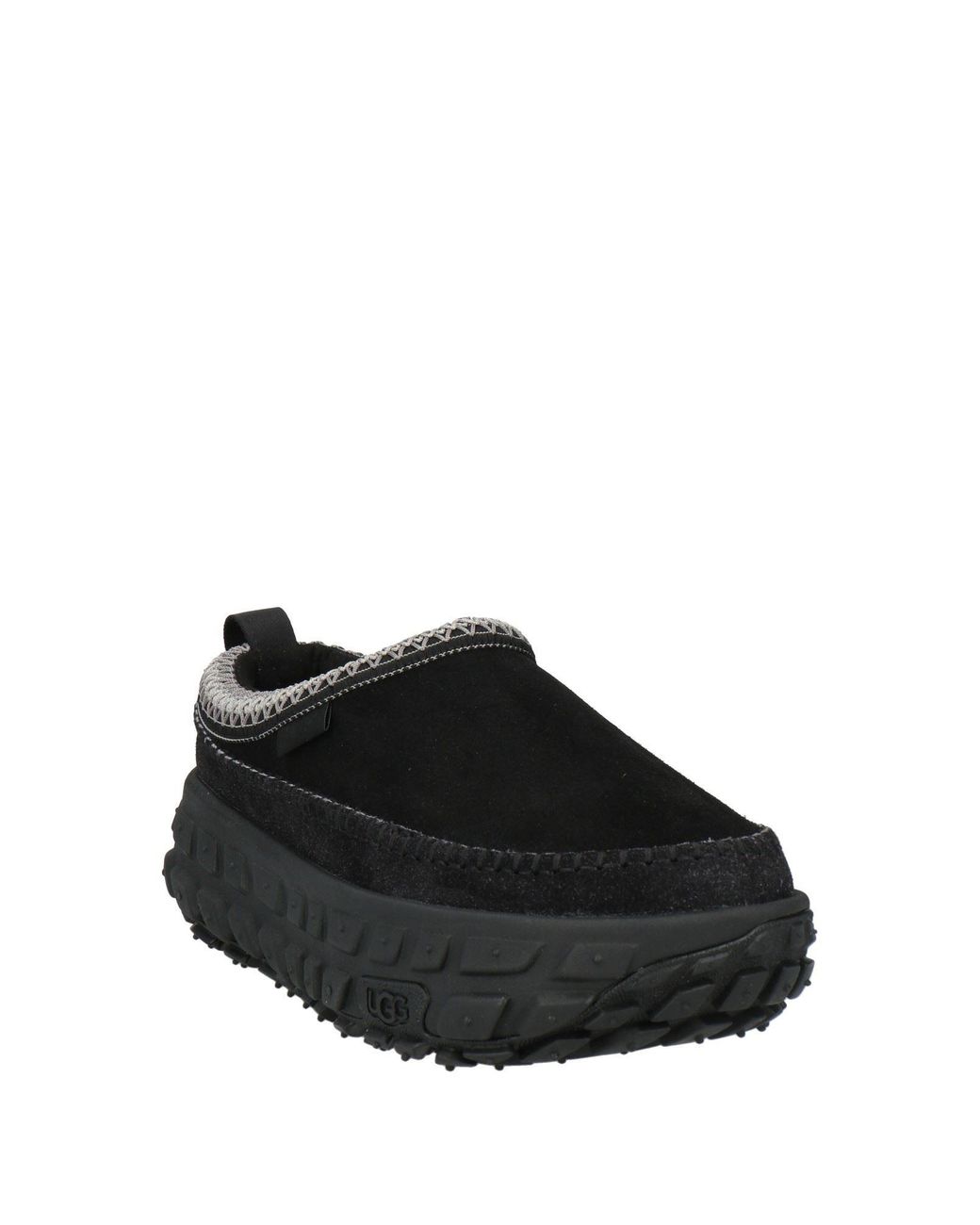 Ugg Black Mules & Clogs for men