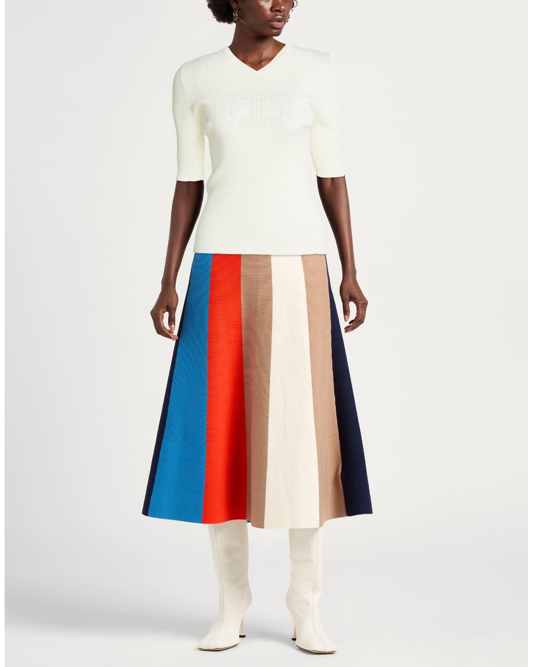 Twinset White Sweater Viscose, Polyester