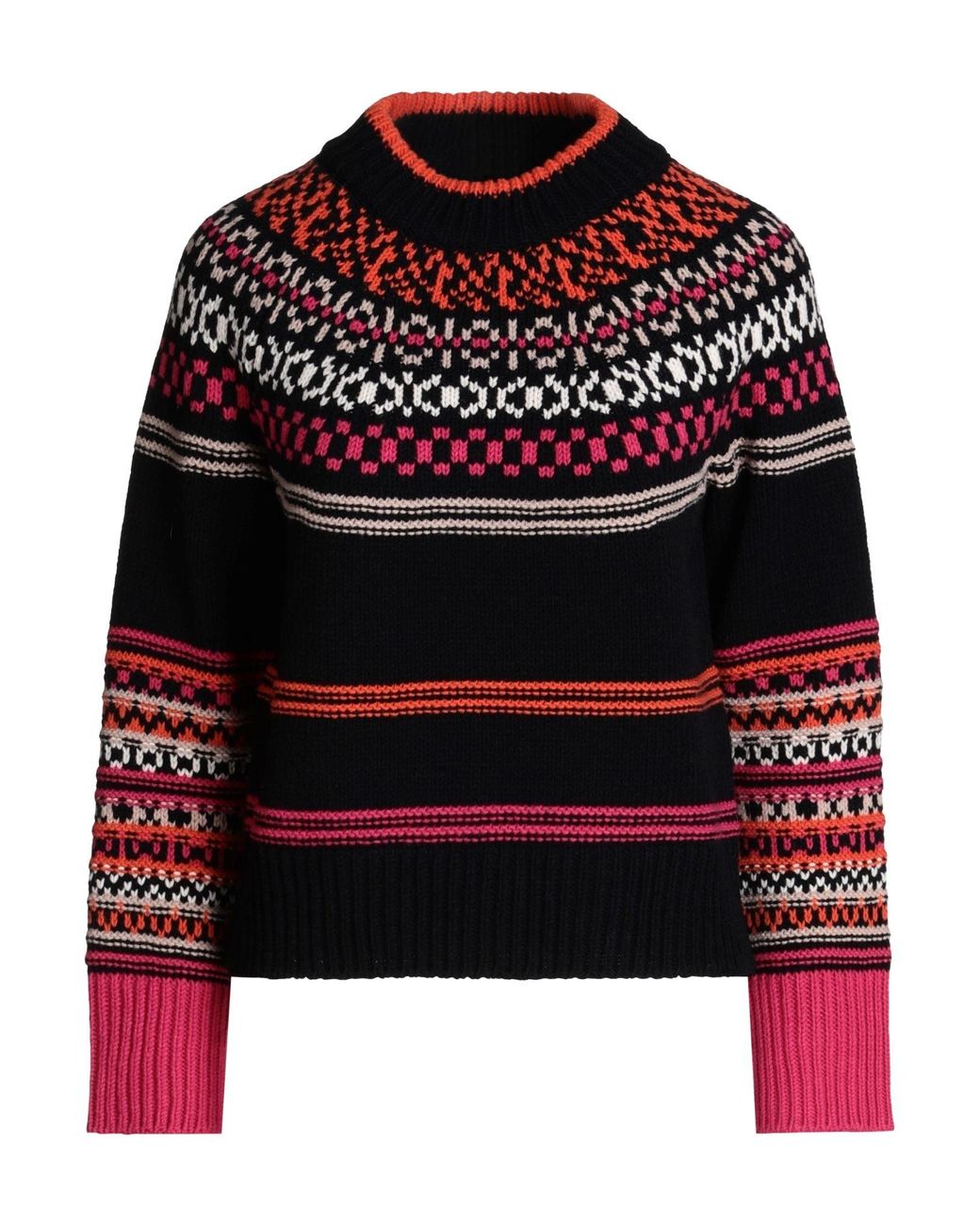 Max and co sweater store