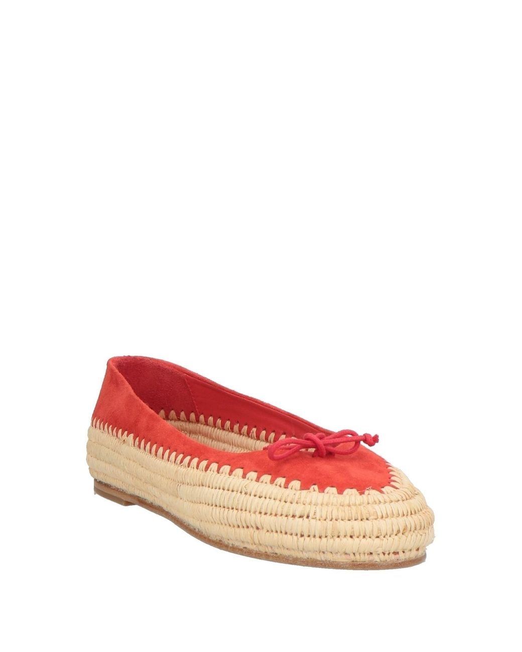 Paloma Barceló Red Ballet Flats Kidskin, Natural Raffia