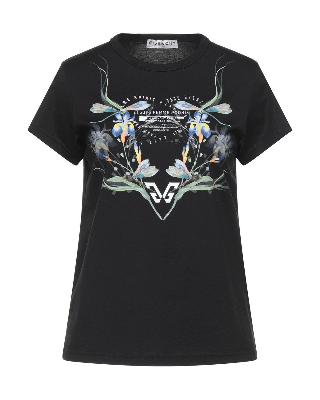 givenchy pisces