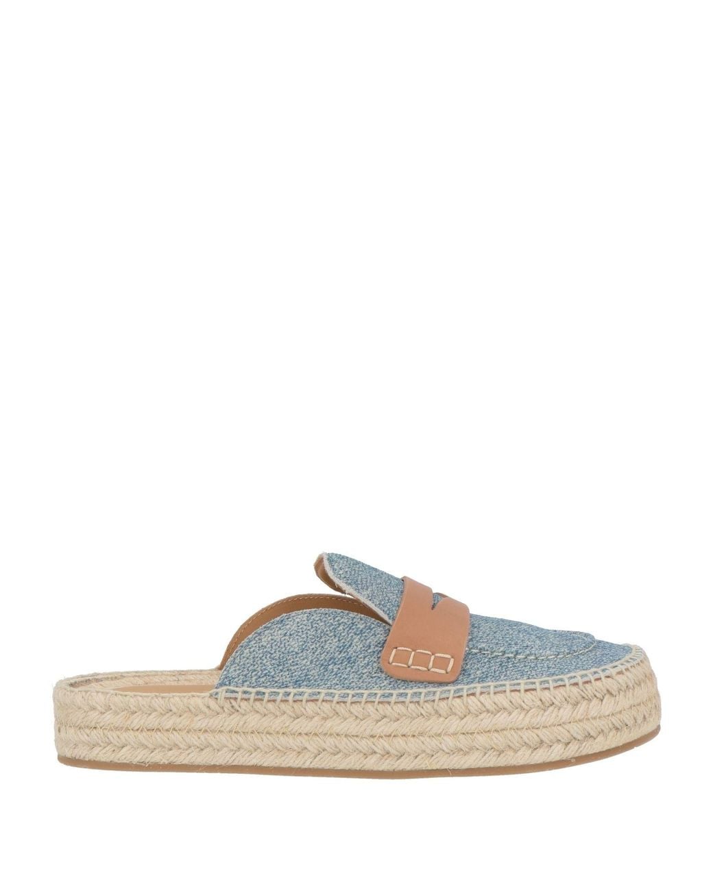 J.W. Anderson Blue Espadrilles